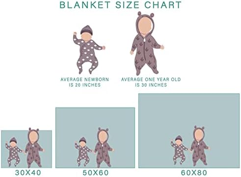 Future Duck Hunting Buddy Baby Blanket 30 x 40 1