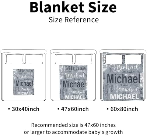Personalized Baby Blanket with Gray Letters Print 1