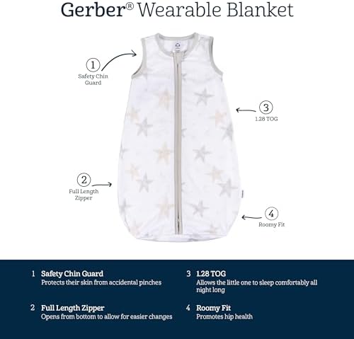 Gerber Sleepbag Wearable Blanket for Baby