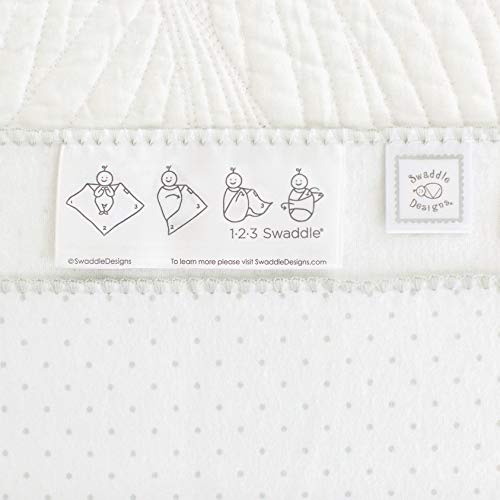 SwaddleDesigns Ultimate Winter Swaddle Blanket