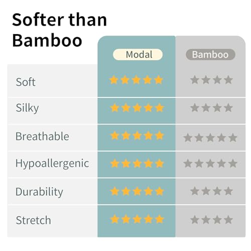 Okayinn BubblePanda 0-6 Months 10 Tog Sleep Sack 1