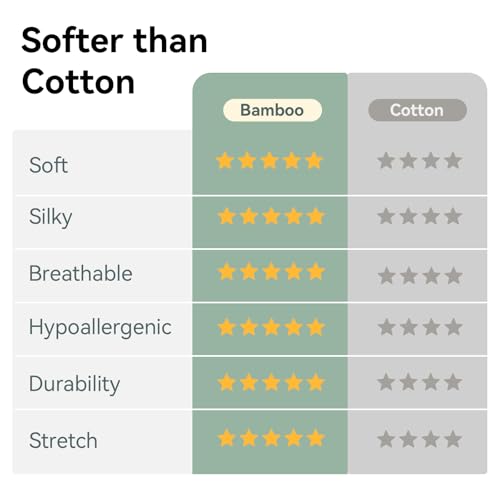 EasyFi Bamboo Rayon Sleep Sack 12-24 Months 10 Tog 1