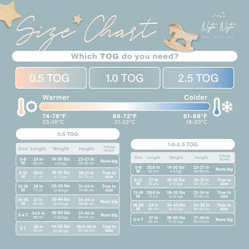 Nyte Nyte Baby 05 TOG SnuggleSack Sleep Sack