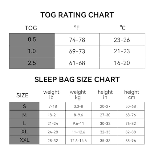 BubblePanda Bamboo Rayon Sleep Sack 12-18 Months 25 Tog 1