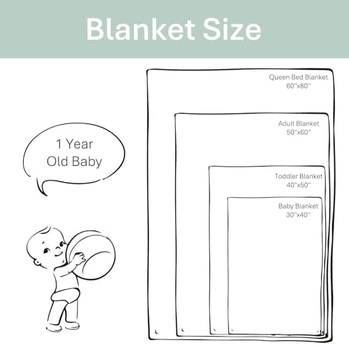Watercolor Robots Baby Blanket for Boy Girl