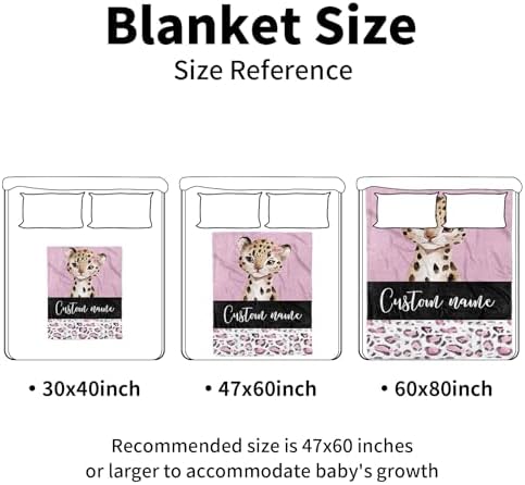 YISMEET Customized Baby Blanket with Name and Pink Leopard Design