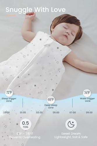 TotAha Toddler Sleep Sack 2T-3T-4T with 2-Way Zippers