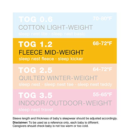 Baby Deedee Sleep Nest Fleece Sleeping Bag Ivory 6-18 Month