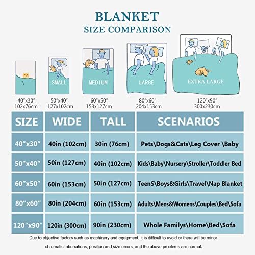 Custom Deer Baby Name Blanket - Personalized for Toddlers and Kids