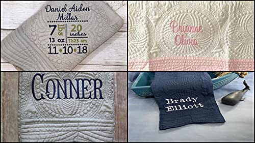 Personalized Baby Blanket with Airplane Design