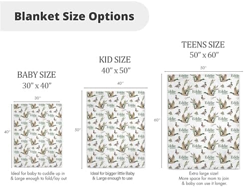 Personalized Baby Blanket with Name - Flannel Fleece Wild Ducks Design