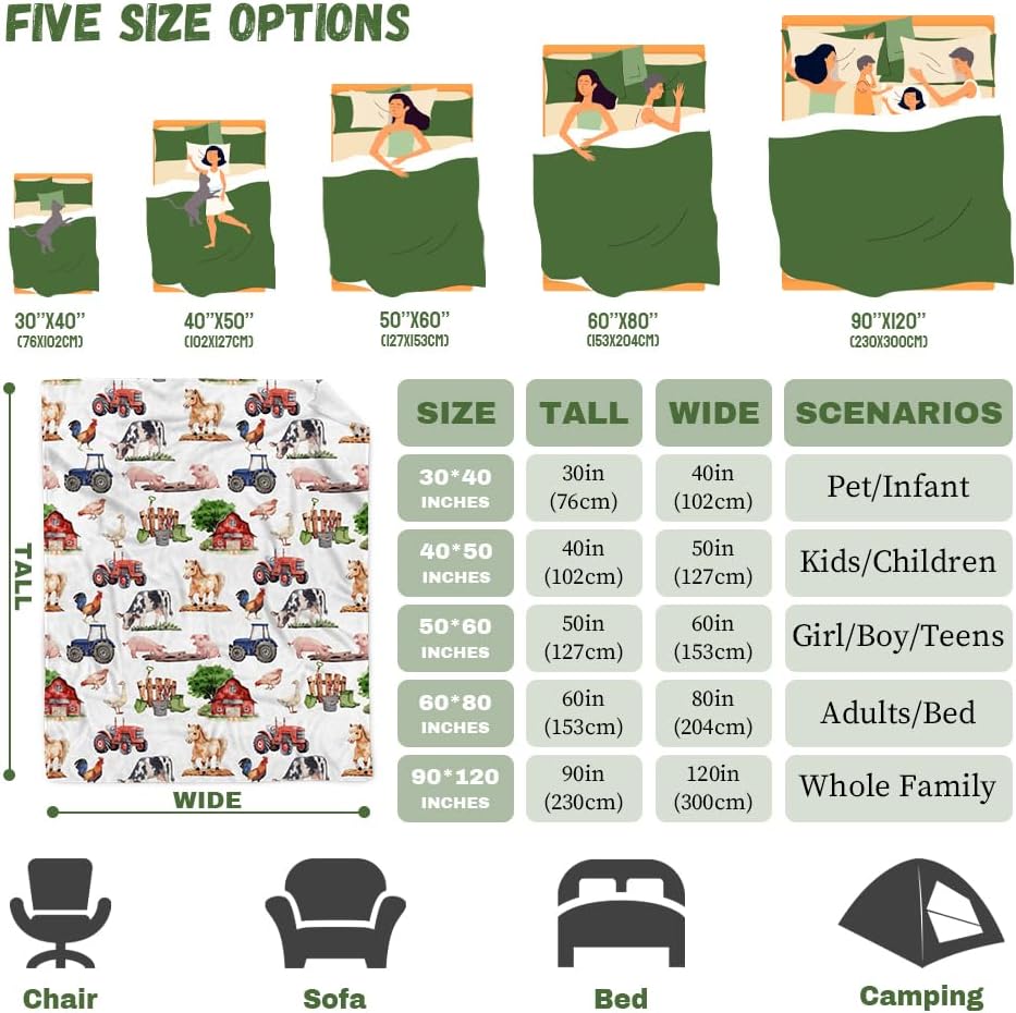 Buyyet Farm Animal Baby Blanket 40x50 for Kids
