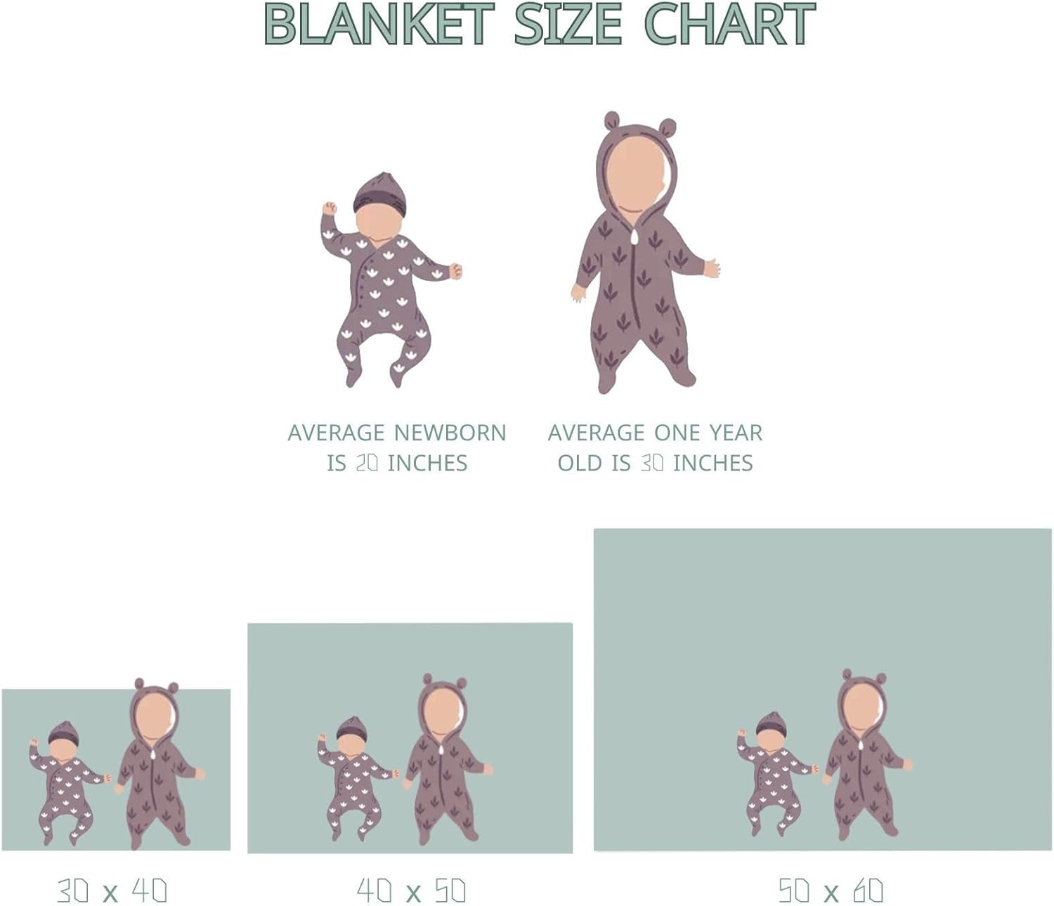 Soft Mink Baby Blanket with Dotted Backing Summer Blue Surf Board Pattern