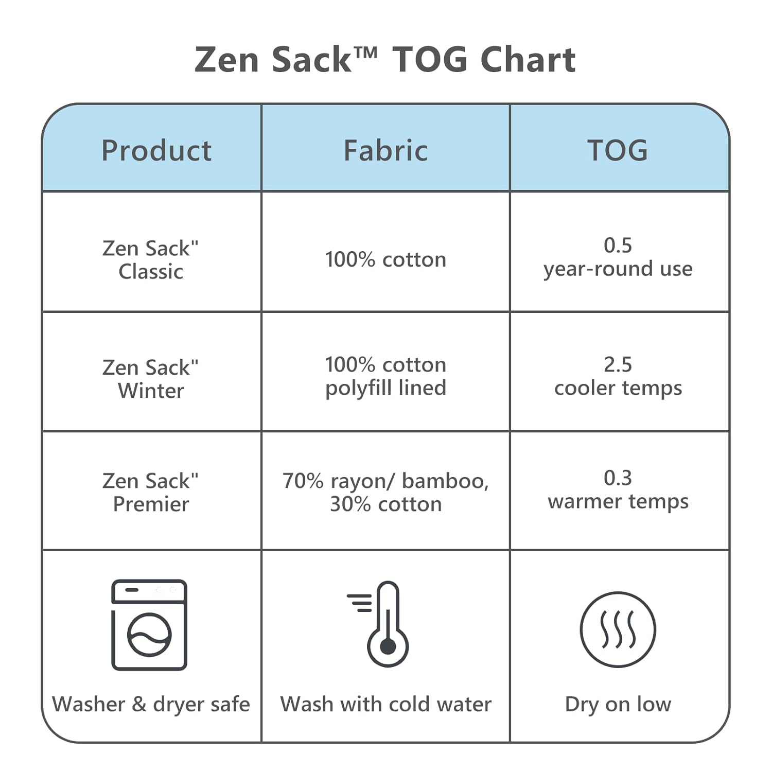 TILLYOU Baby Sleep Sack 0-6 Months - 100 Cotton Wearable Blanket
