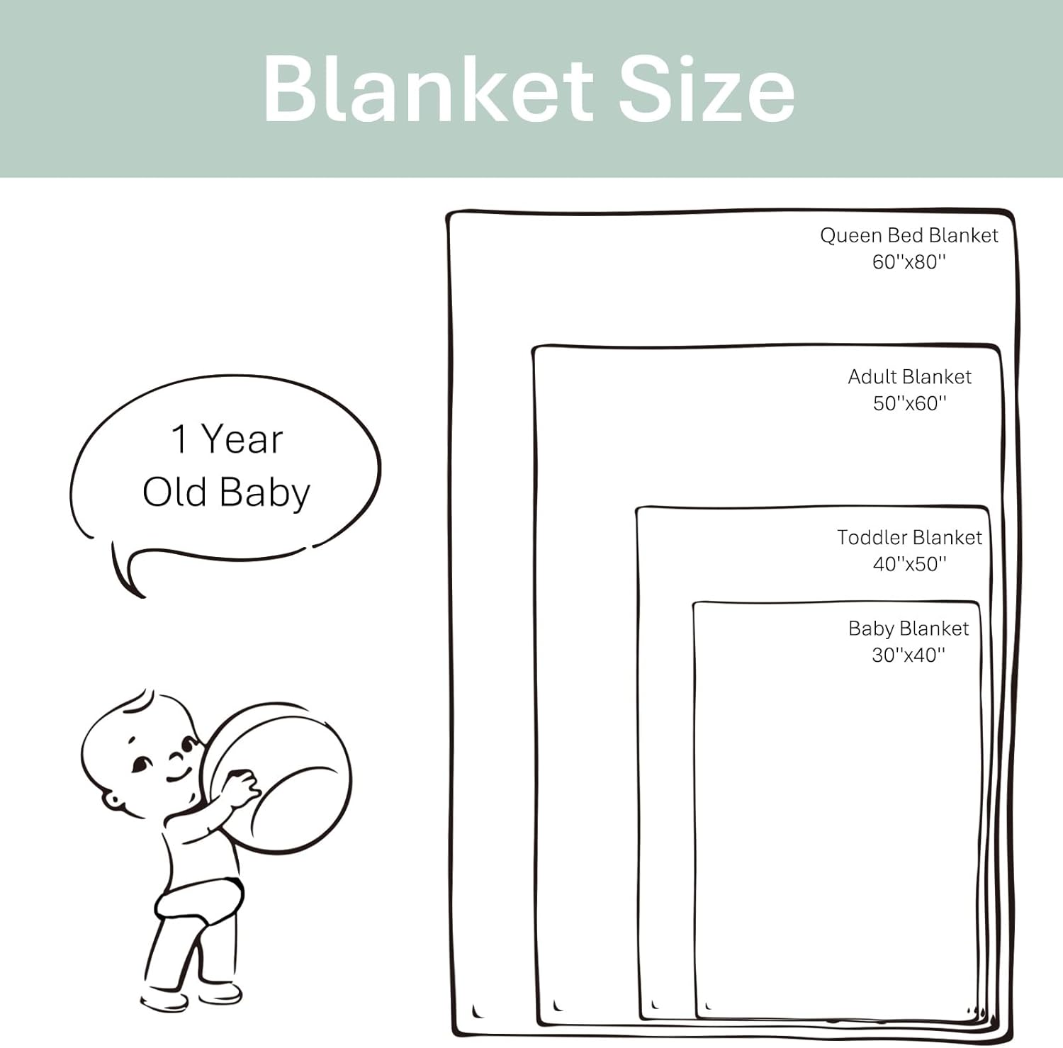 Watercolor Robots Baby Blanket for Boy Girl
