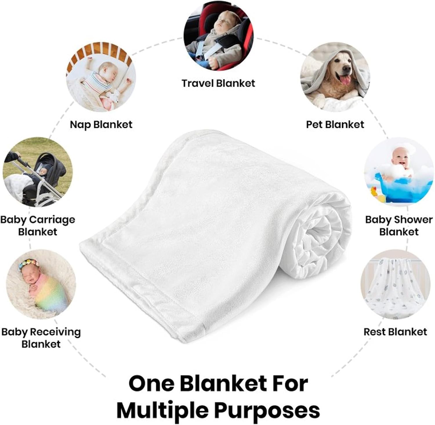Personalized Baby Blanket With Name and Monogram