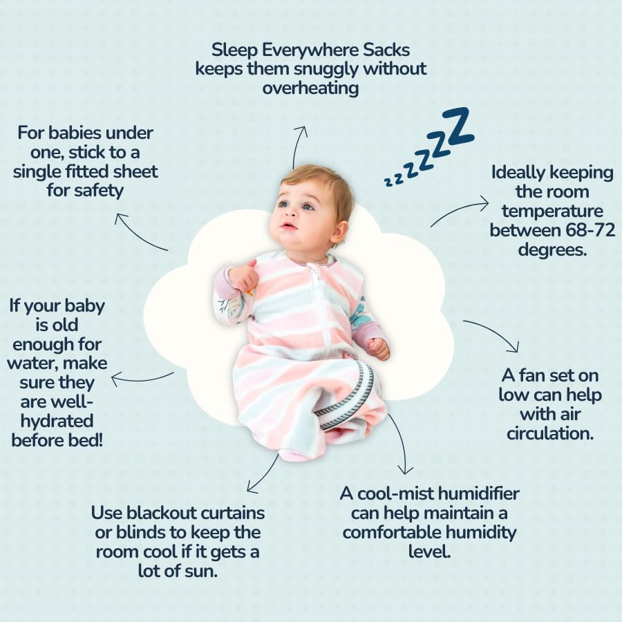 Buckle Me Baby Coats Wearable Blanket for Car Seat to Crib 1