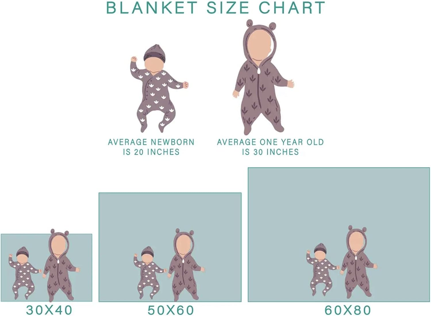 HawSkgFub Flannel Fleece Baby Blanket with African Animals