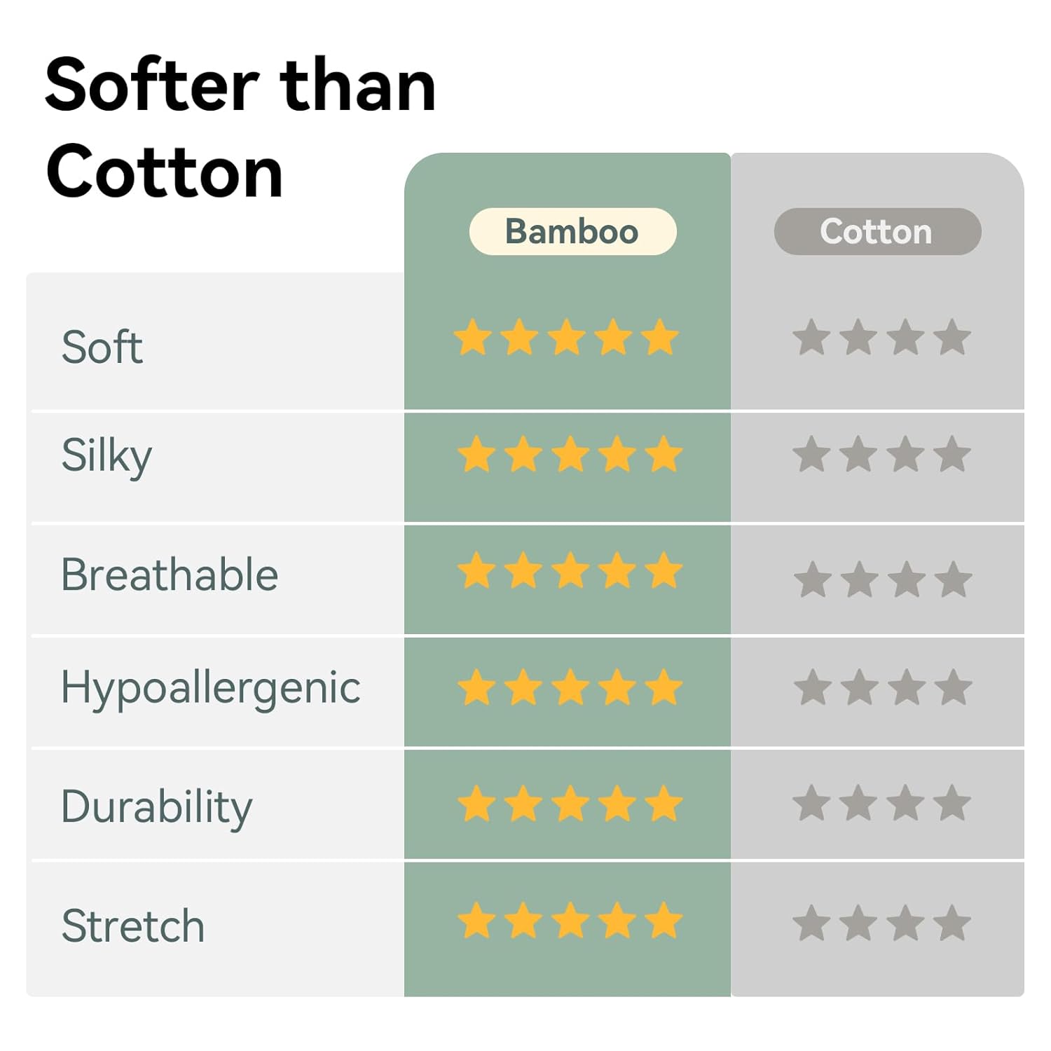 EasyFi Bamboo Rayon Sleep Sack 12-24 Months 10 Tog 1