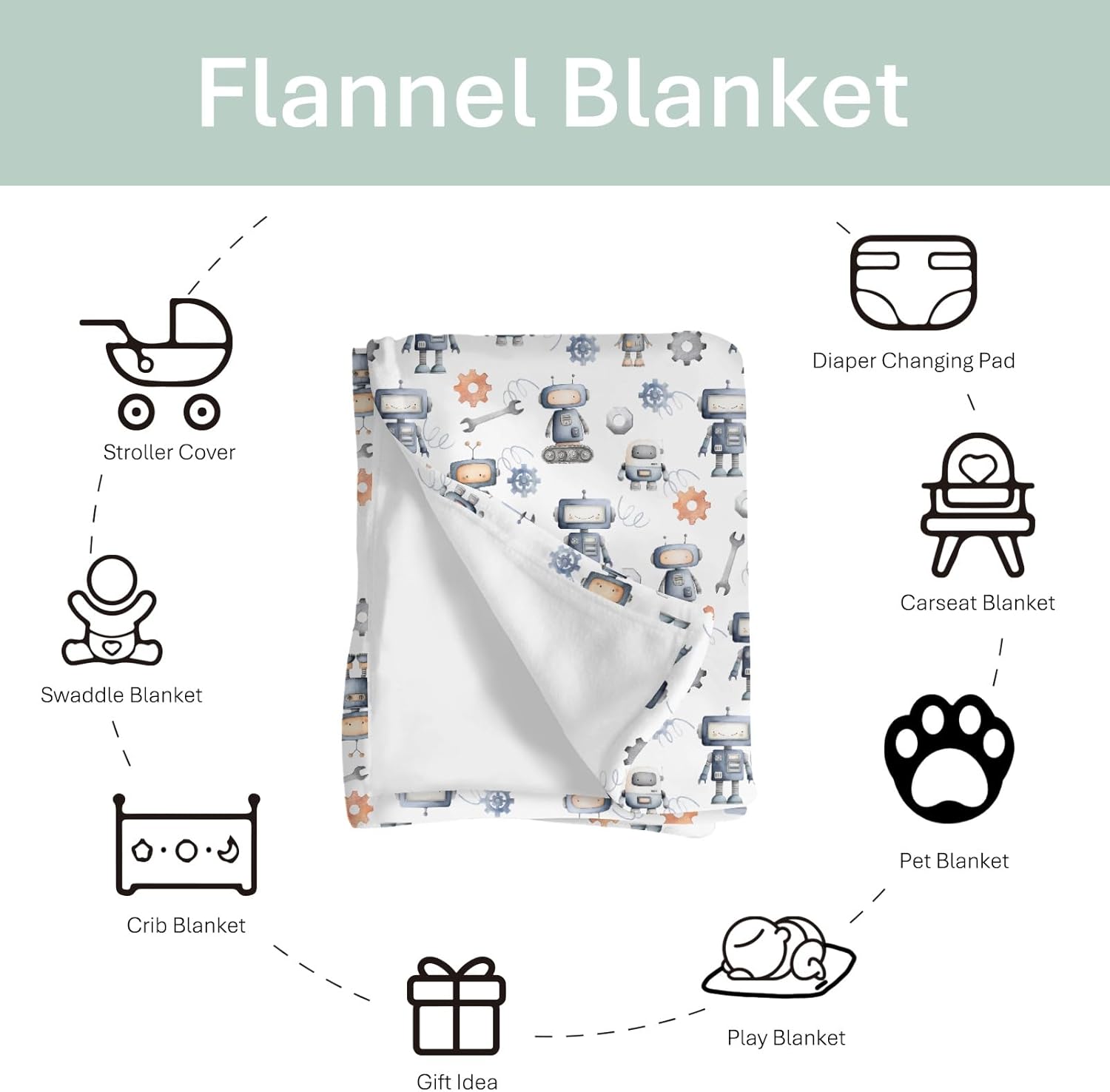 Watercolor Robots Baby Blanket for Boy Girl