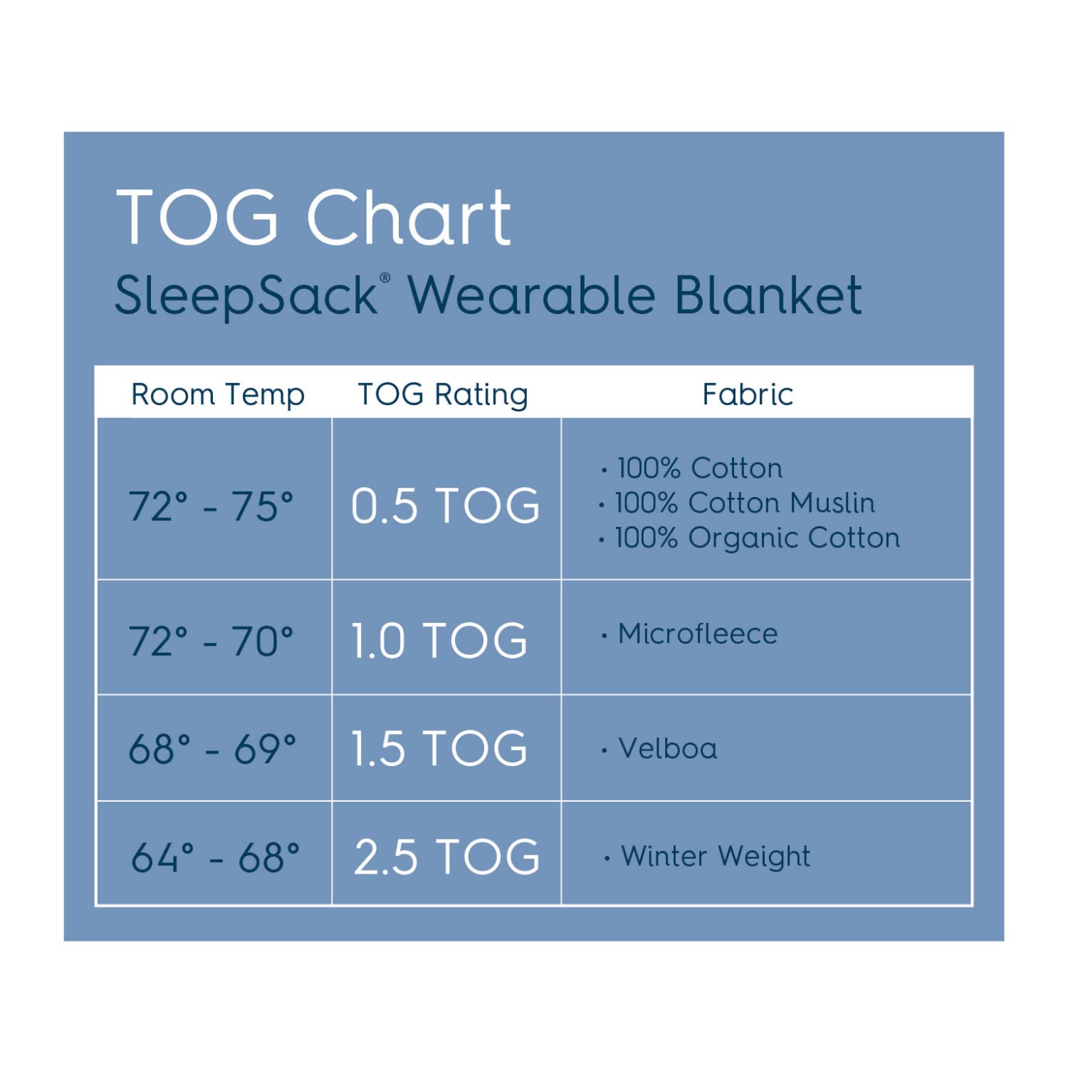 HALO Sleepsack Micro-Fleece Wearable Blanket TOG 05 Cream Small