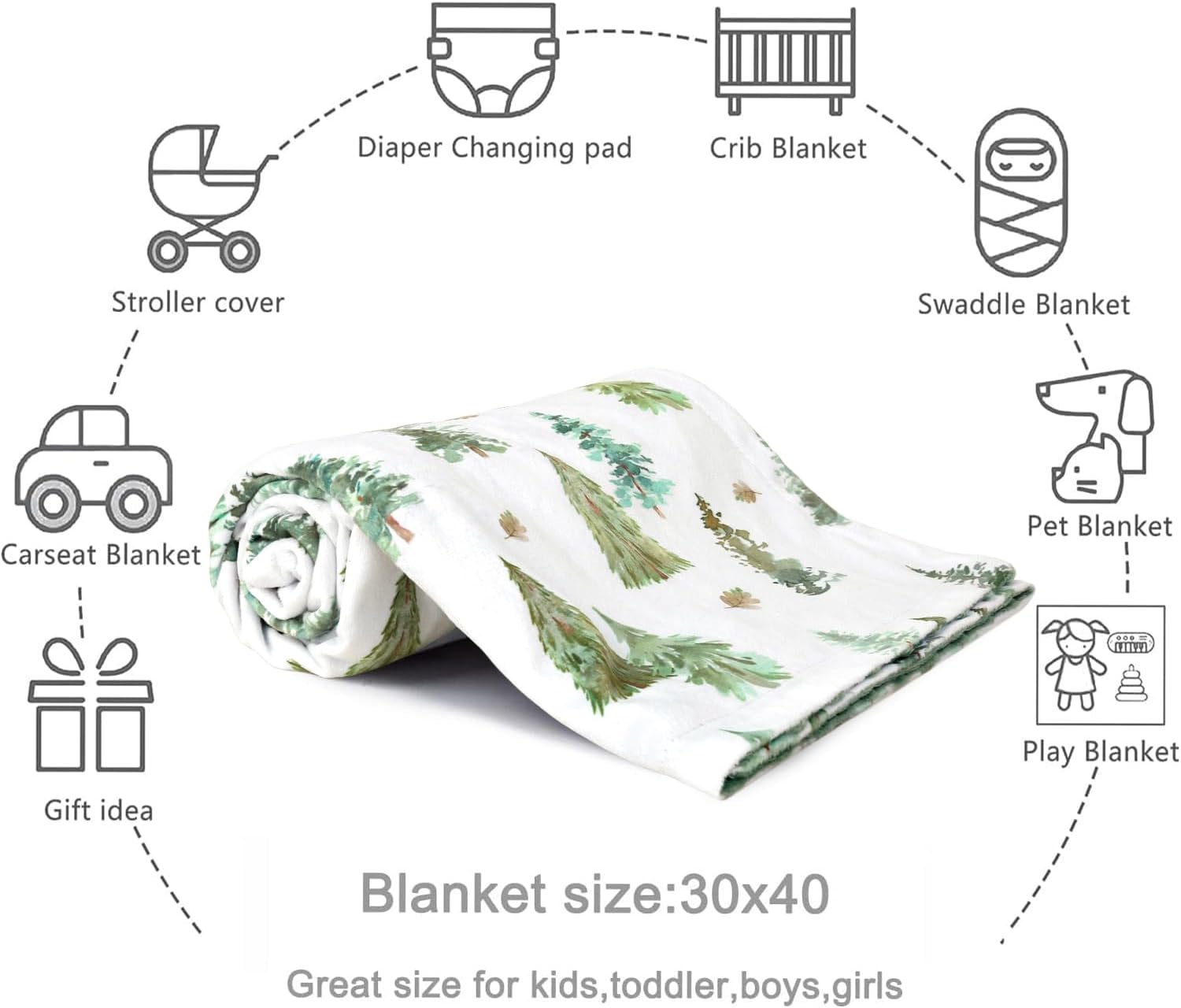 HOMRITAR Baby Blanket with Green Pine Tree Design