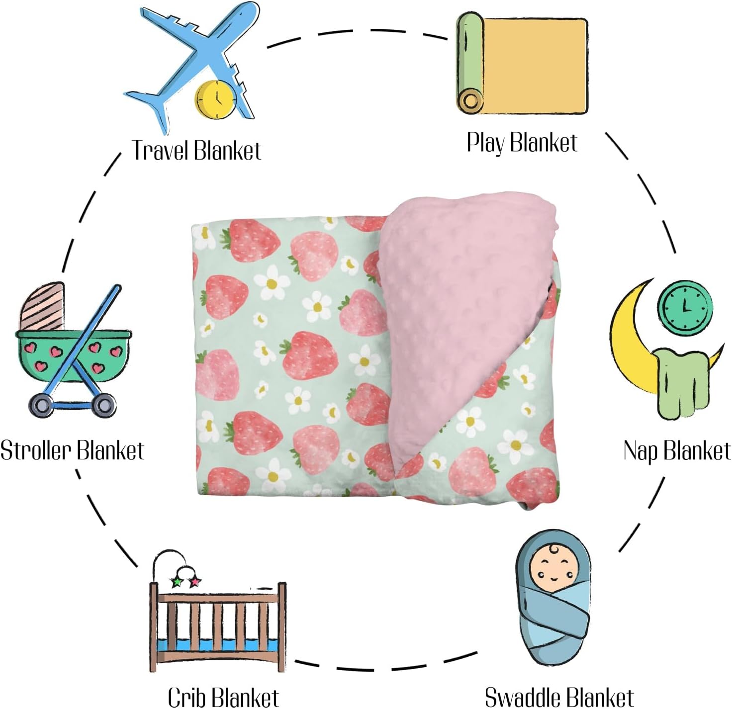 Soft Mink Baby Blanket Strawberry Floral Double Layer Dotted Backing 30x40