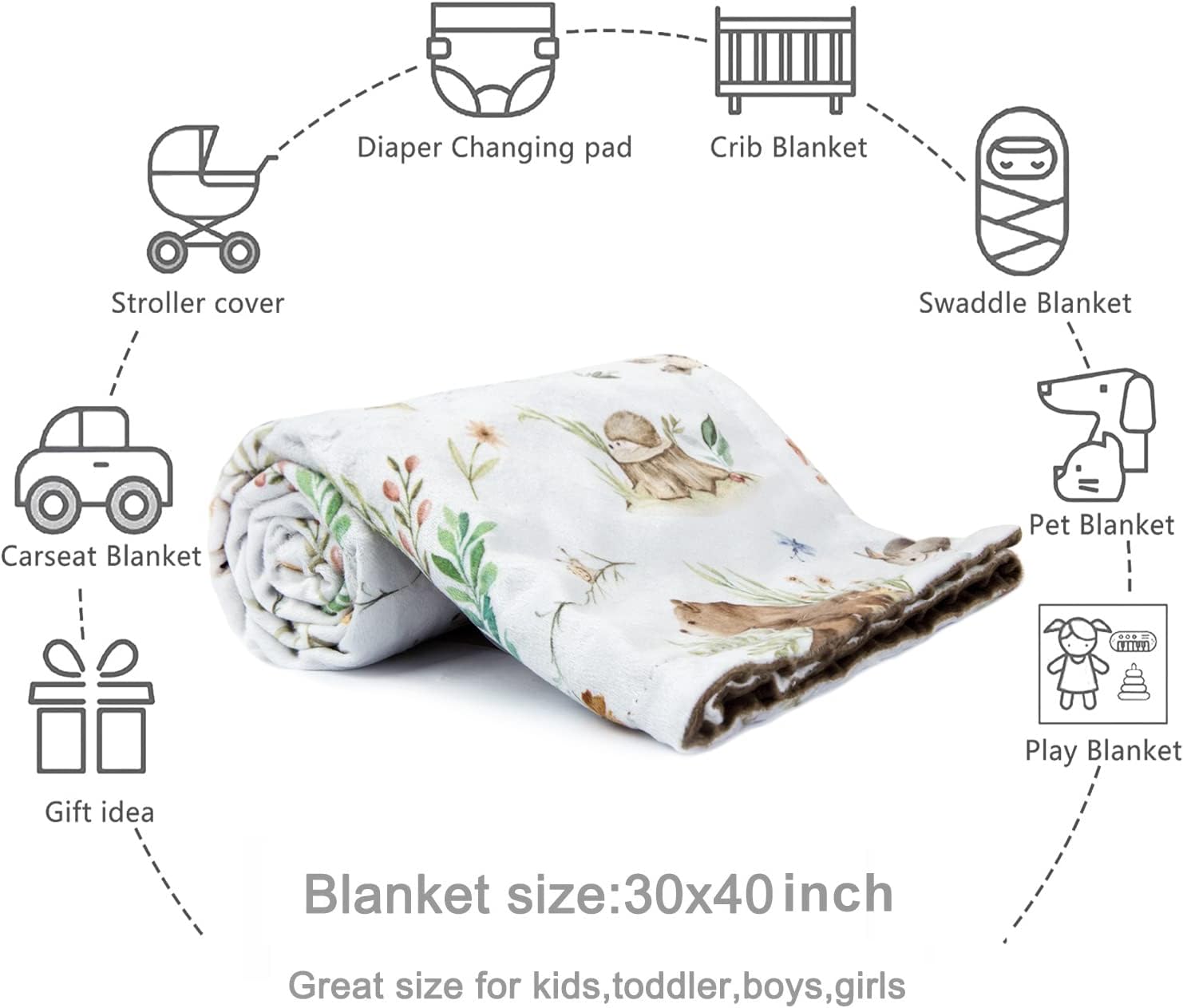 HOMRITAR Soft Plush Minky Blanket with Dotted Backing
