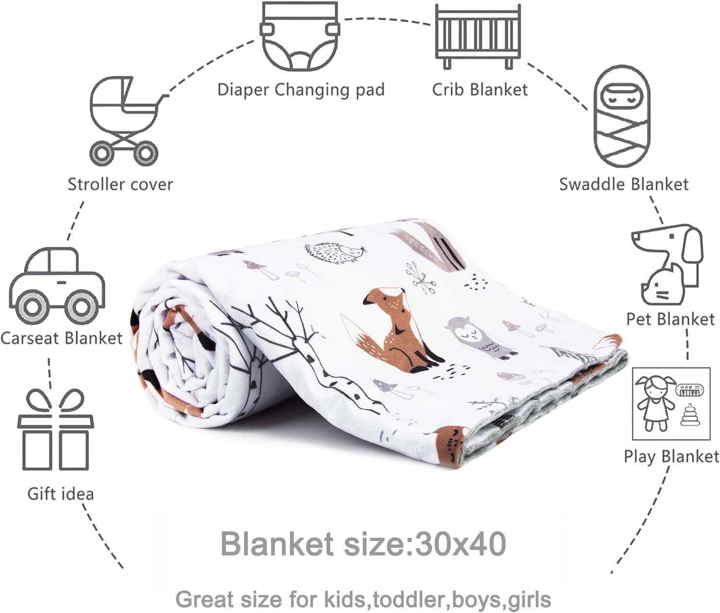 HOMRITAR Soft Plush Baby Blanket with Dotted Backing