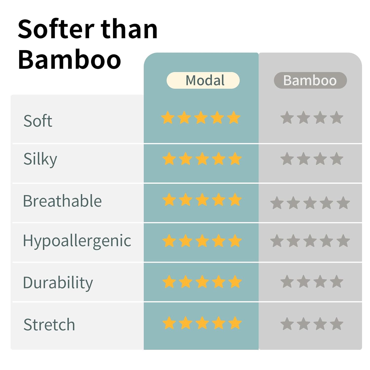 Okayinn BubblePanda 0-6 Months 10 Tog Sleep Sack 1