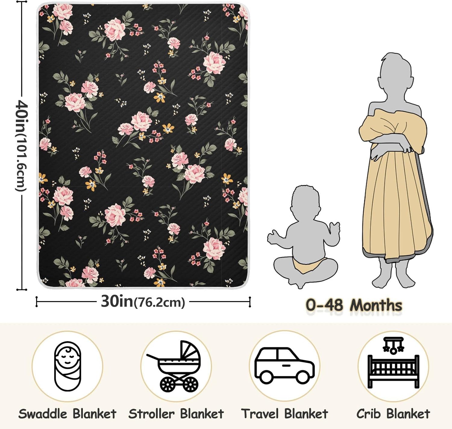 Wfrish Baby Blanket Rose Floral Pink Minky 30x40 In