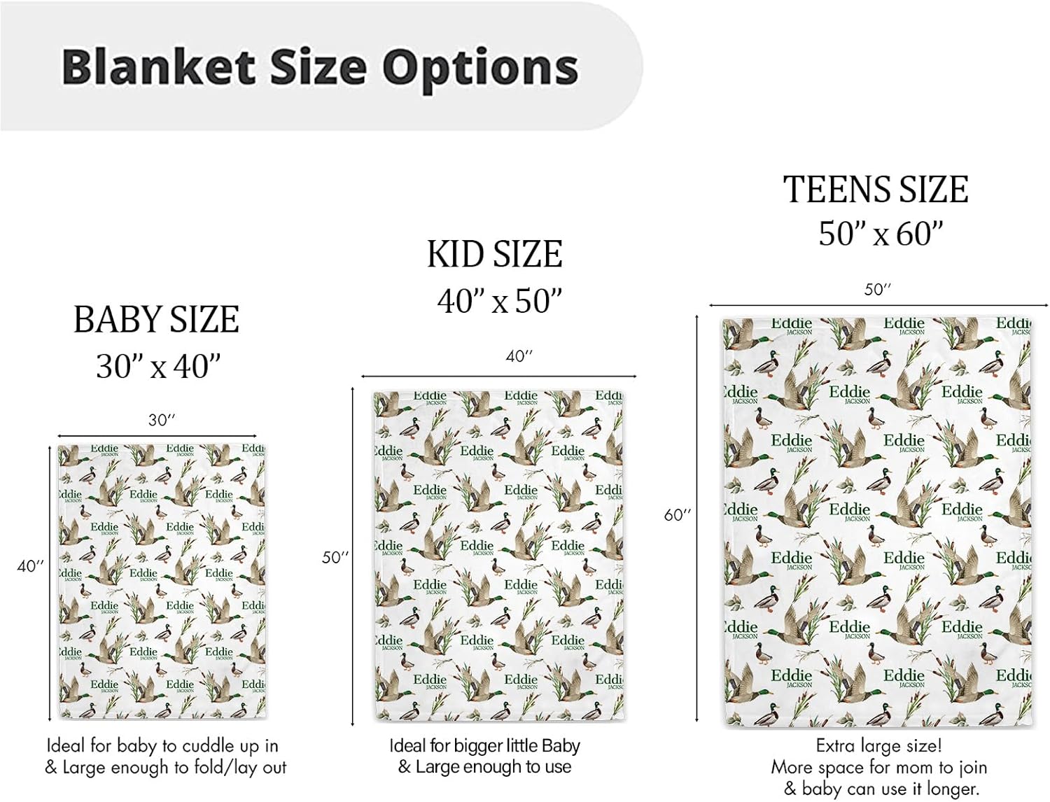 Personalized Baby Blanket with Name - Flannel Fleece Wild Ducks Design