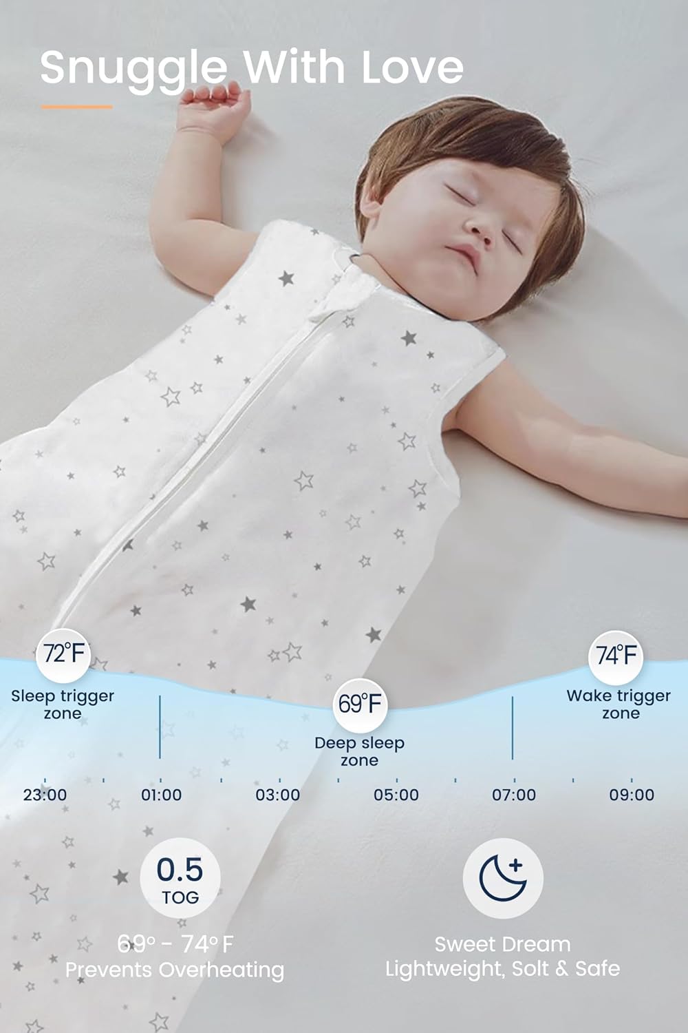 TotAha Toddler Sleep Sack 2T-3T-4T with 2-Way Zippers