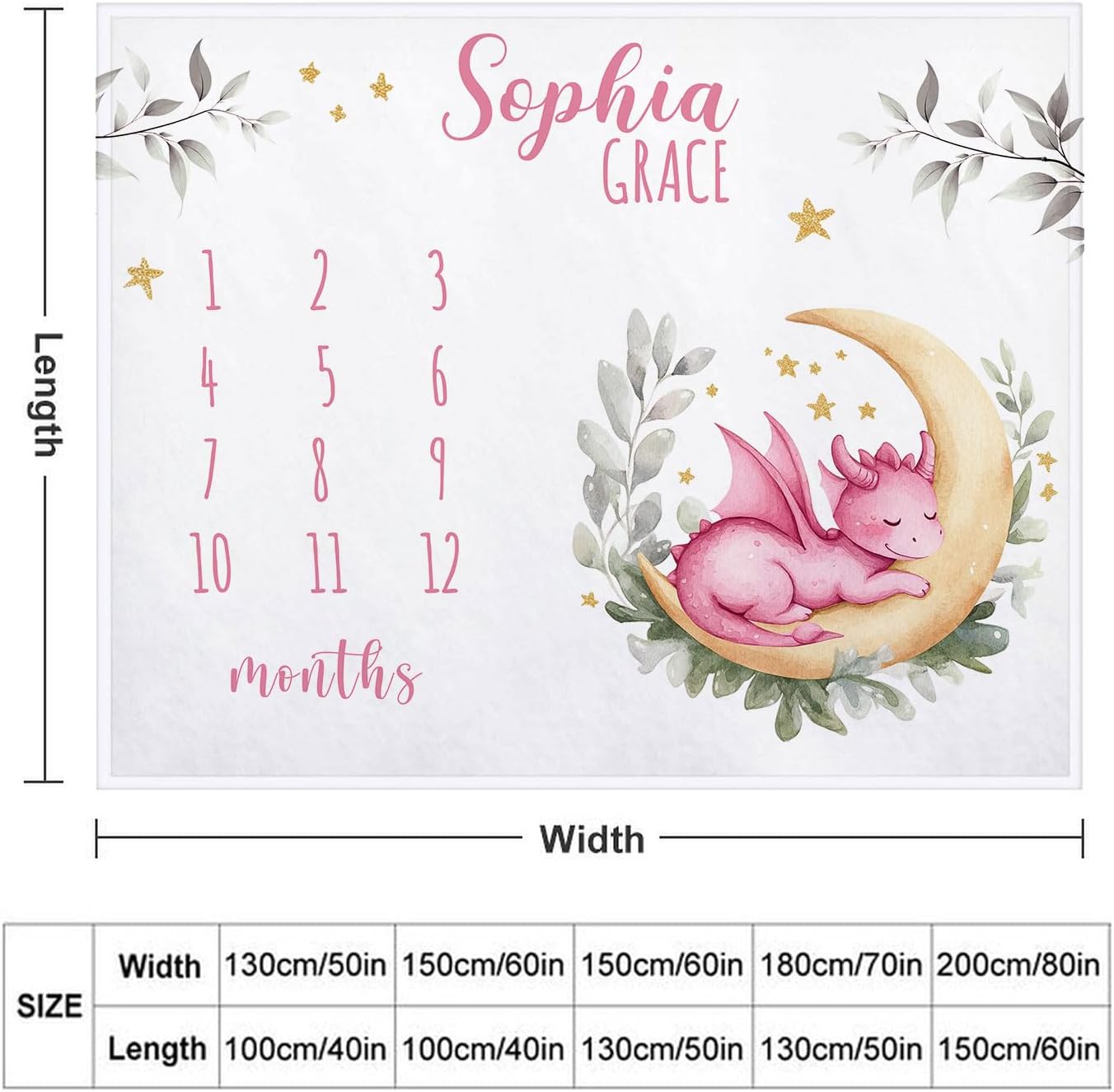 Personalized Baby Milestone Blanket for Girls with Name