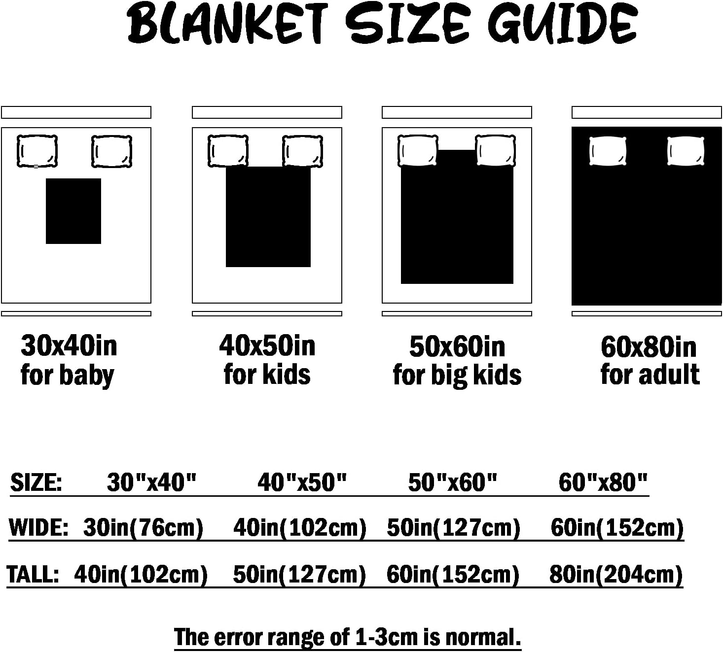 Personalized Baby Blanket with Name for Girls Boys