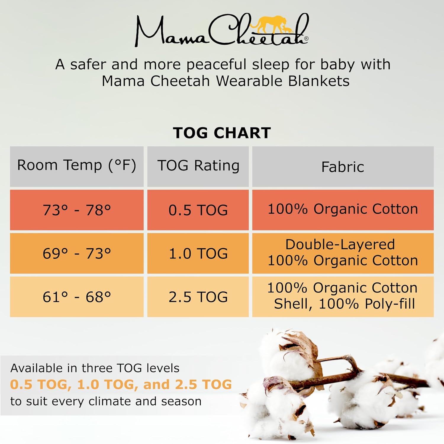 Mama Cheetah Toddler Sleep Sack 3T-4T 25 TOG Organic Cotton
