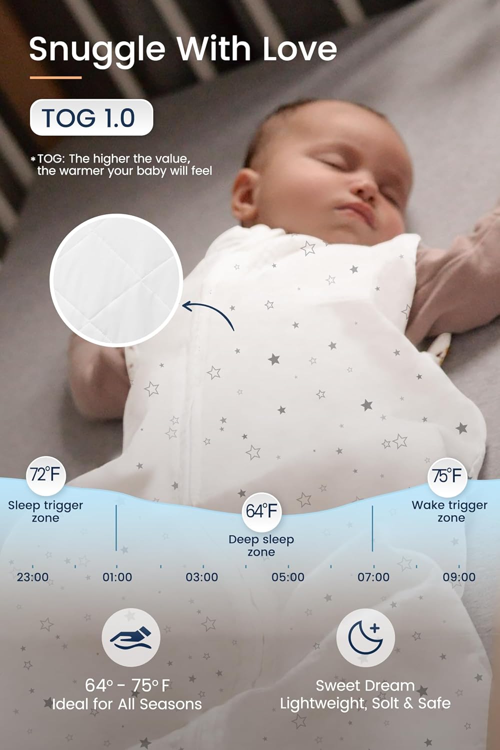 TotAha Toddler Sleep Sack 10 TOG Soft Quilted Wearable Blanket
