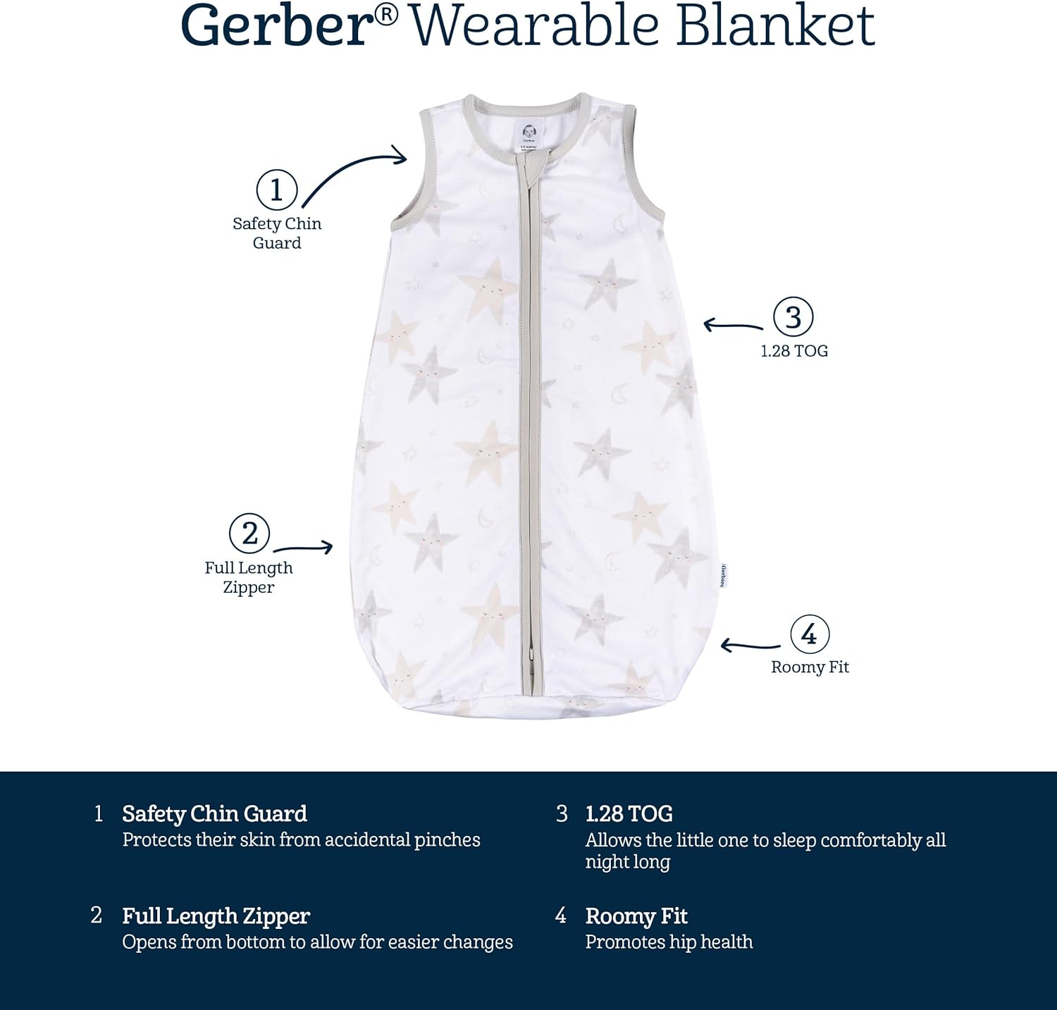 Gerber Sleepbag Wearable Blanket for Baby