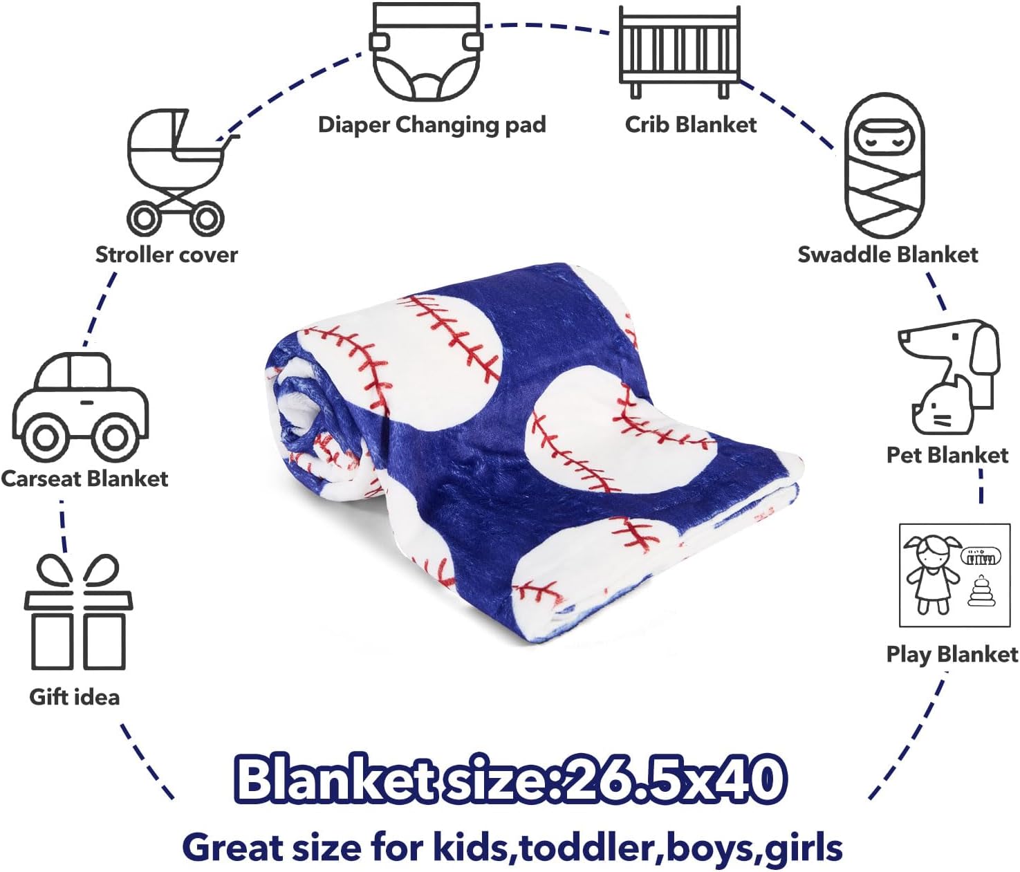 Baseball Baby Blanket Soft Fleece Double Layer 265x40 Inches