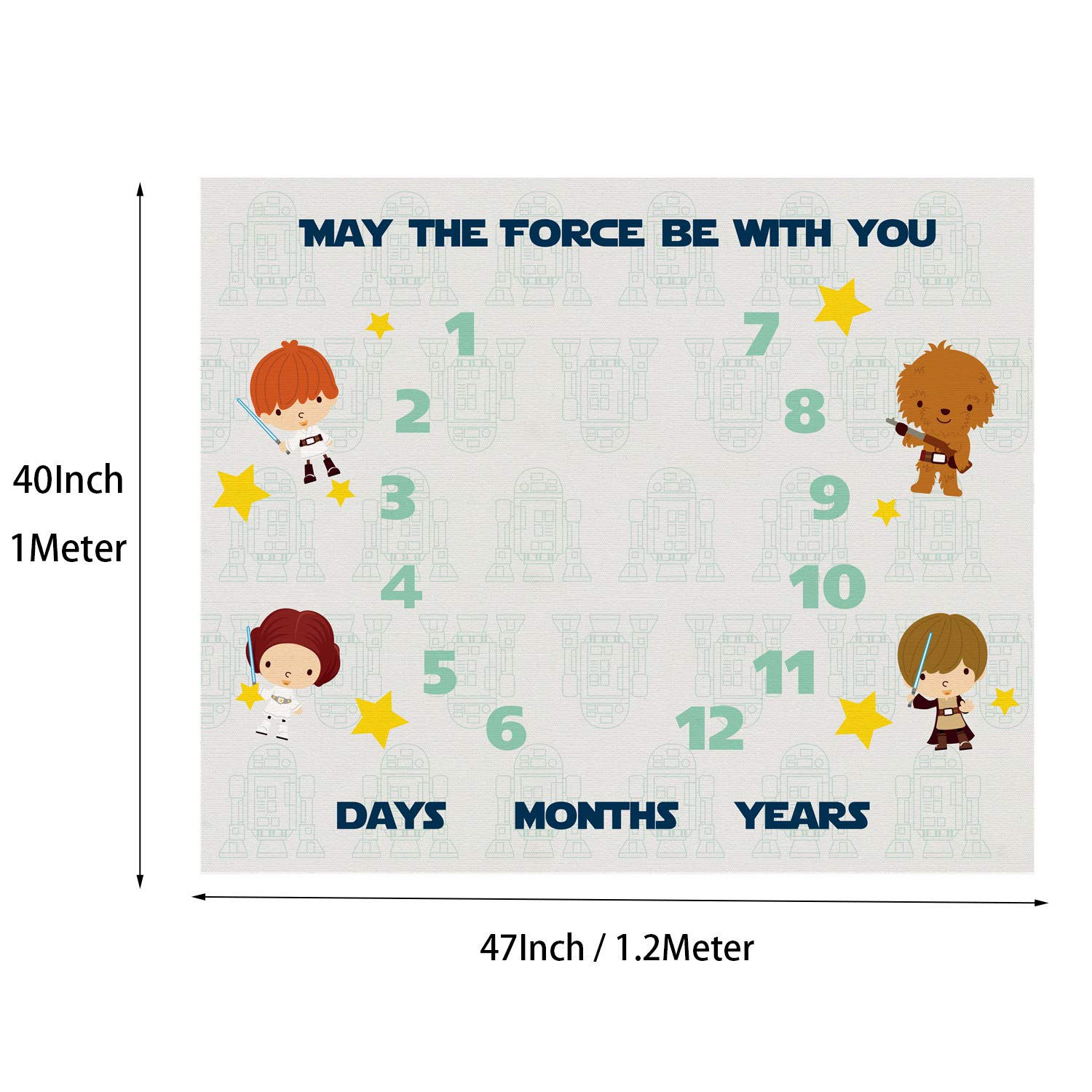 ShellboBO Baby Milestone Blanket - May The Force Be With You