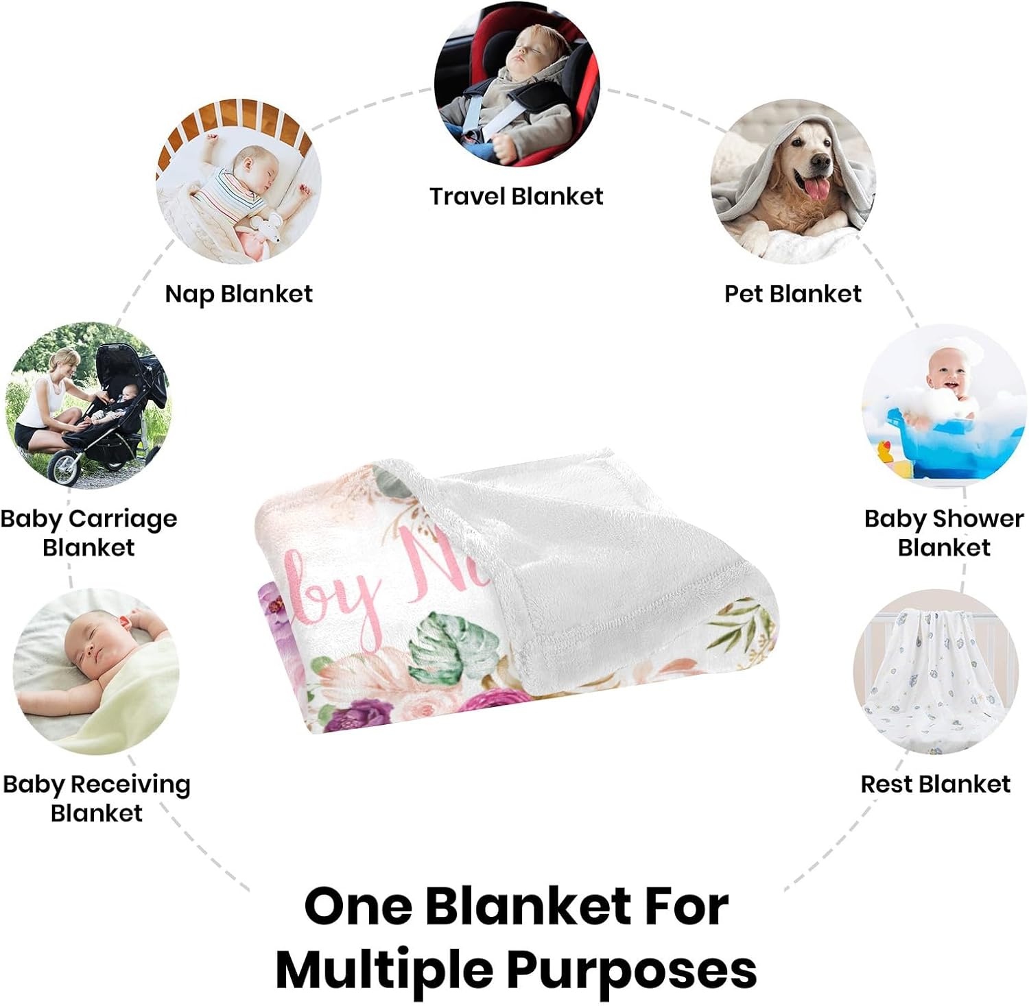 Personalized Elephant Baby Blanket with Name - Soft and Cozy