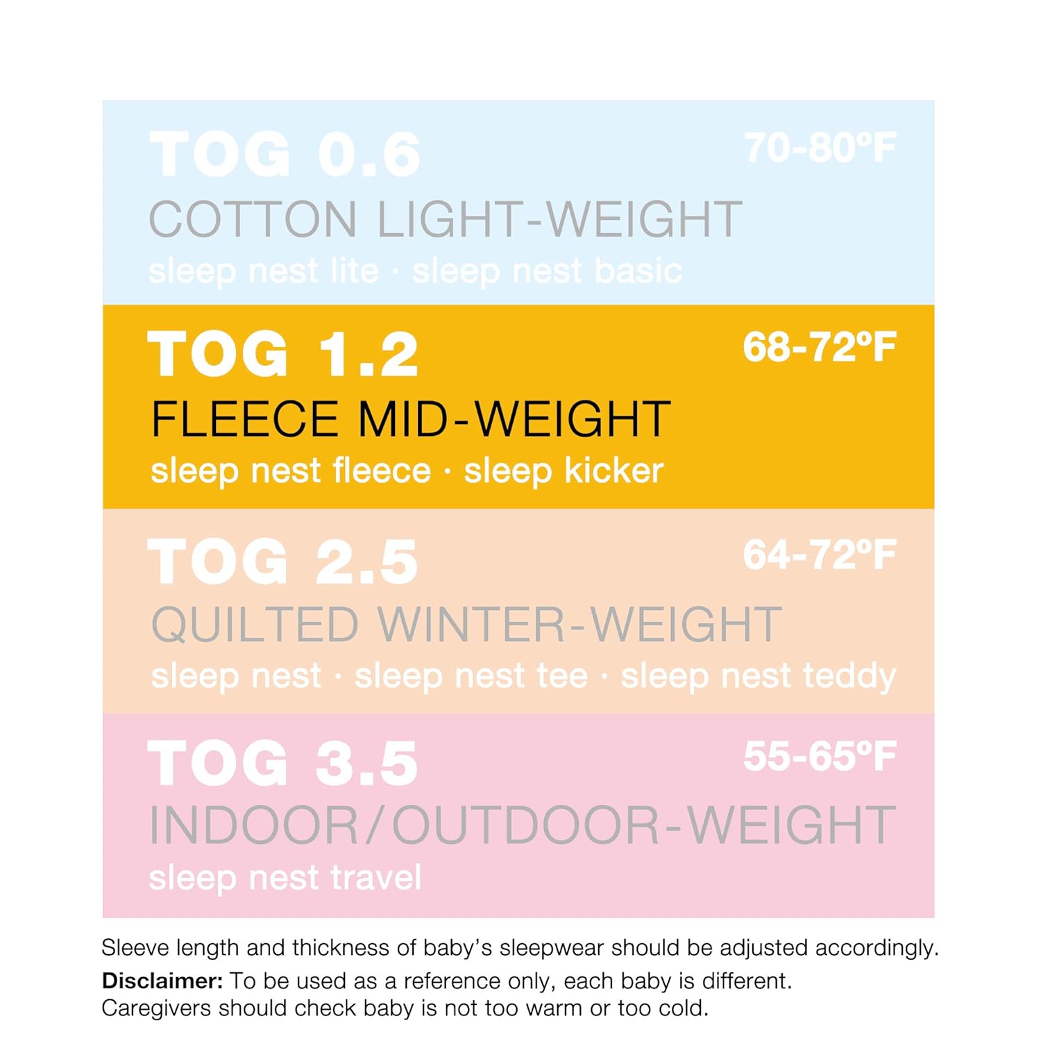 Baby Deedee Sleep Nest Fleece Sleeping Bag Ivory 6-18 Month