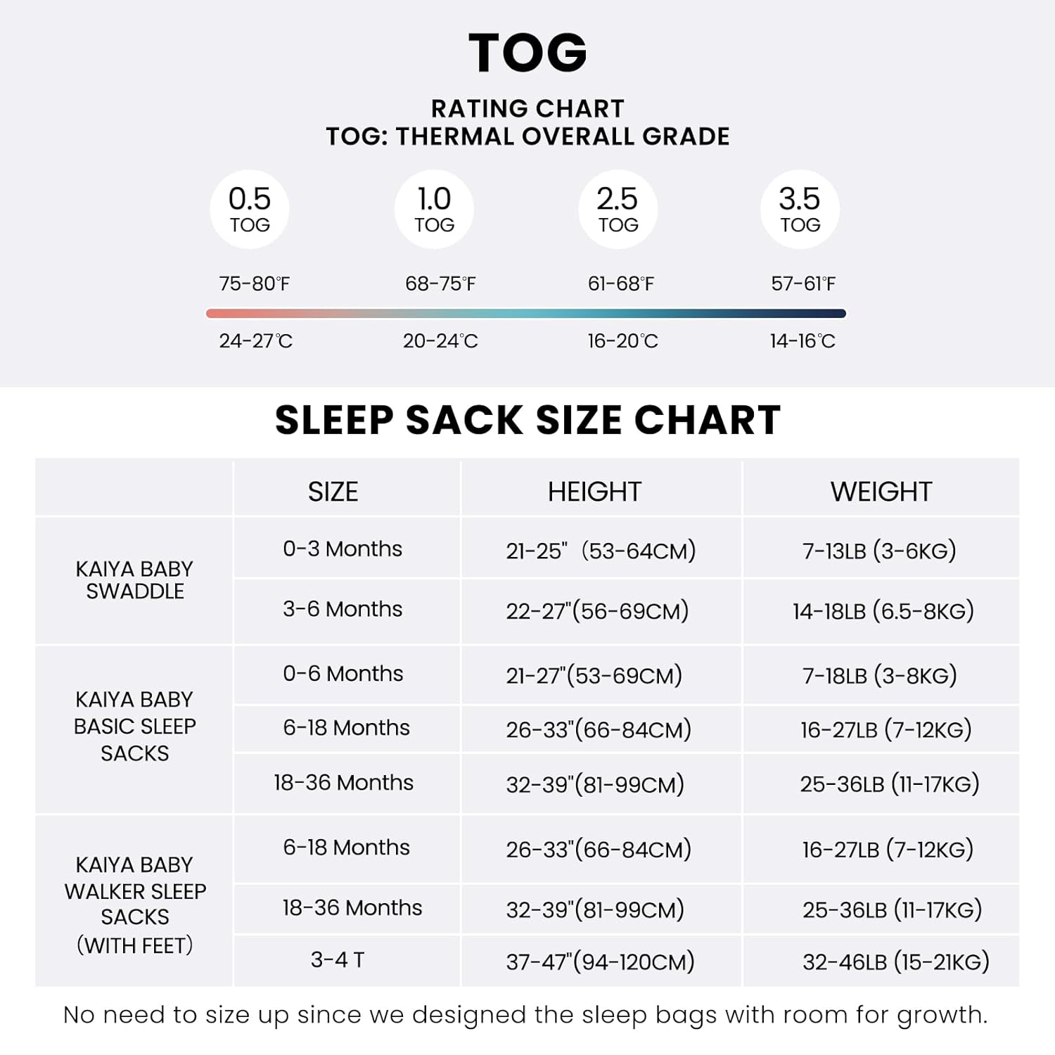 Kaiya Baby Unisex Sleep Sack for Babies 05 Tog 6-18 Months