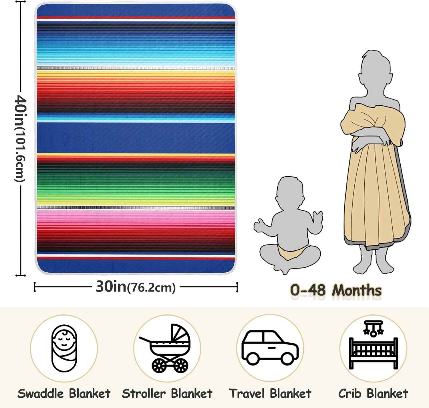 Kigai Soft Micro Fleece Baby Blanket - 30x40 Inches