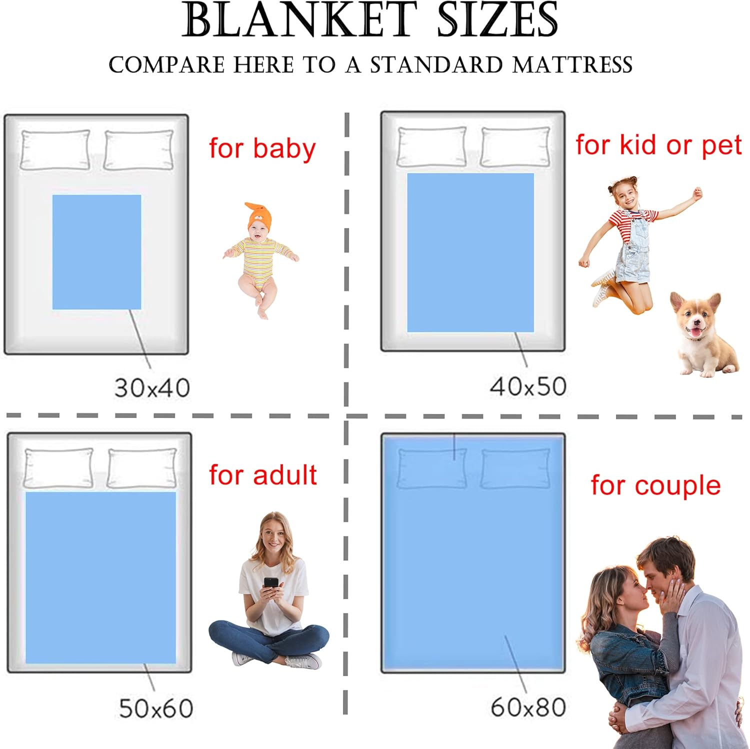 YESCUSTOM Personalized Basketball Throw Blanket for Kids