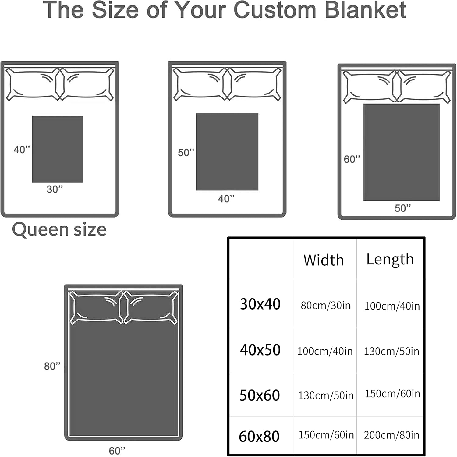 Youltar Personalized Baby Blanket with Name 1