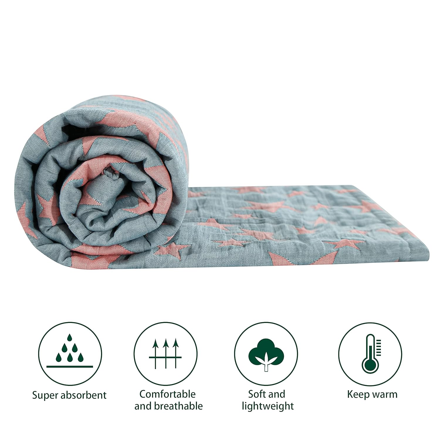 NTBAY 3 Layer Toddler Blanket - Red Blue Star Design