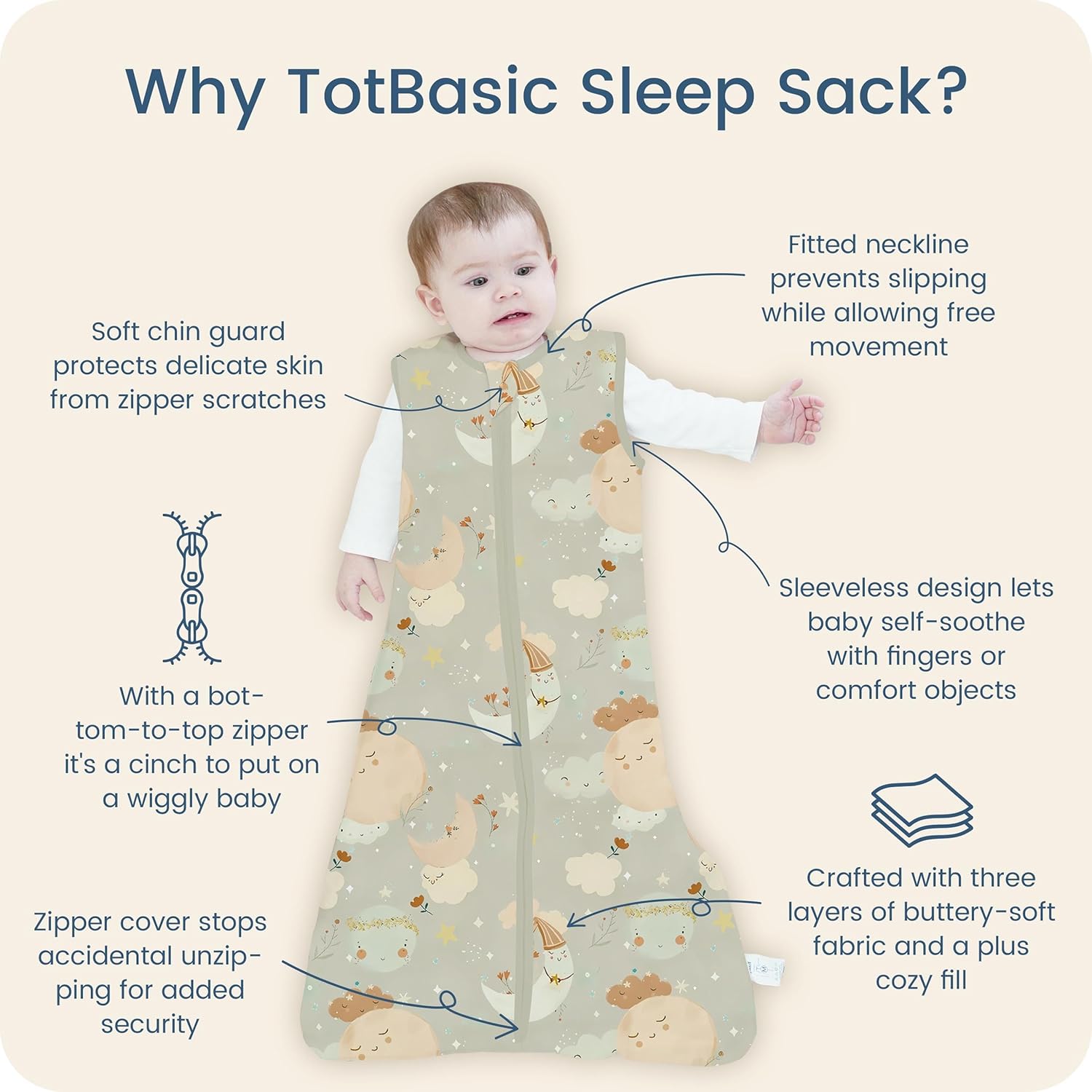 TOTBASIC Midnight Star Sleep Sack 2-Pack for 6-15 Months