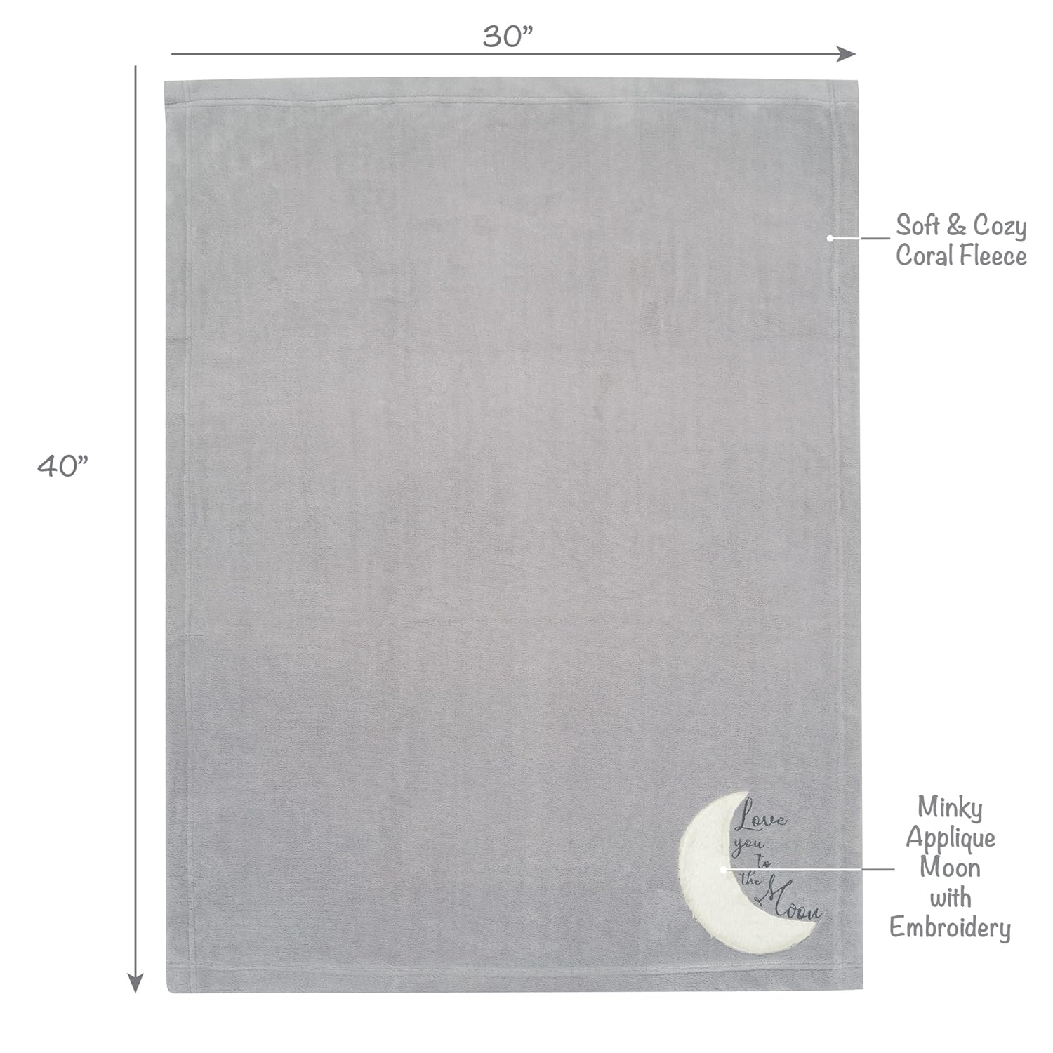 Lambs Ivy Goodnight Moon Fleece Blanket