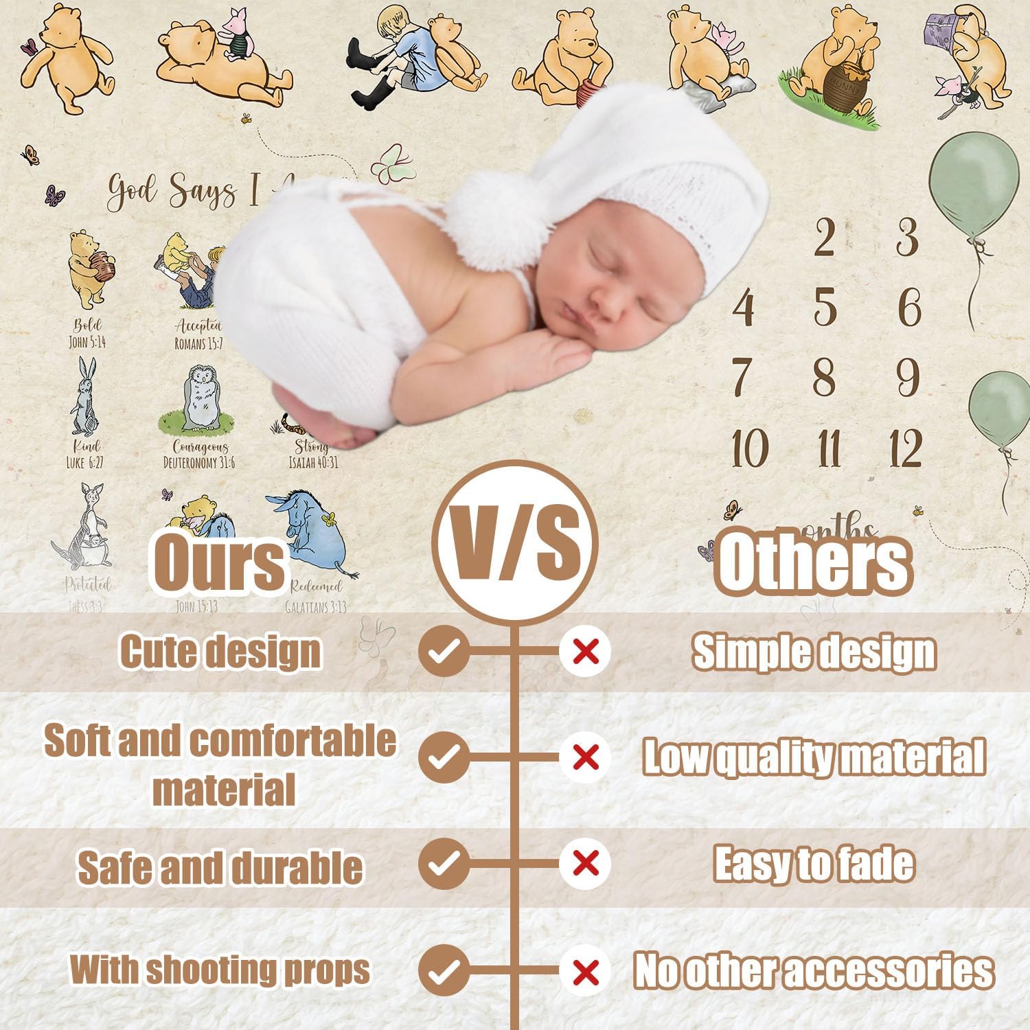Winnie Baby Milestone Blanket with 16 Moments Cardstock